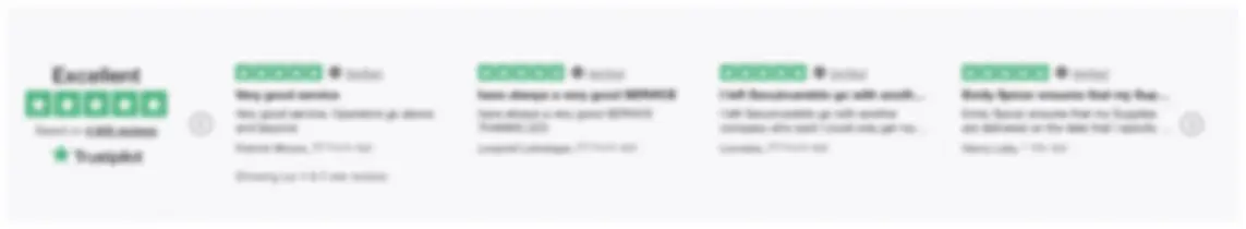 Blurred reviews