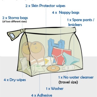 Travel With A Stoma